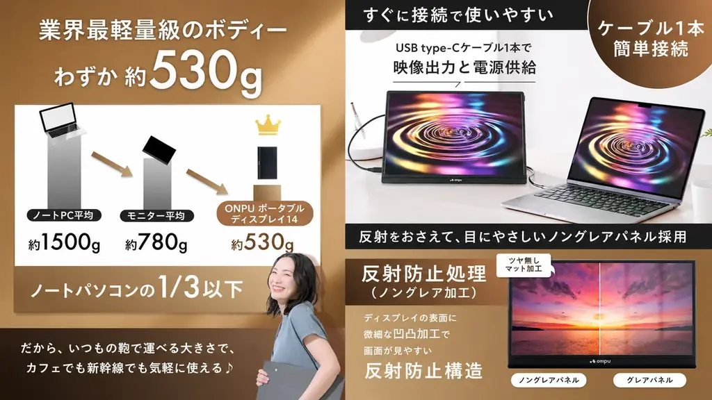 モバイルモニターの「重い・かさばる・接続が面倒」問題へ新提案｜約530gの14インチノングレアディスプレイ【ONPU】から7月24日発売 画像 2
