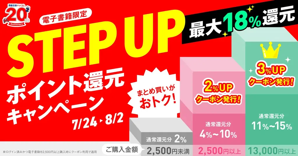 ★電子書籍限定★買うほどお得なSTEP UPクーポン配布中。夏休みの一気読みはいかがですか！【漫画全巻ドットコム】 画像 1