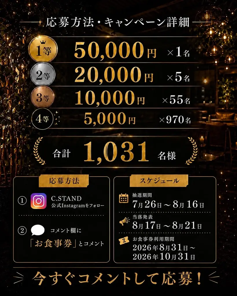 C.STAND5周年記念総額555万円分のお食事券が抽選で当たる！「5周年記念キャンペーン」を開催 画像 2