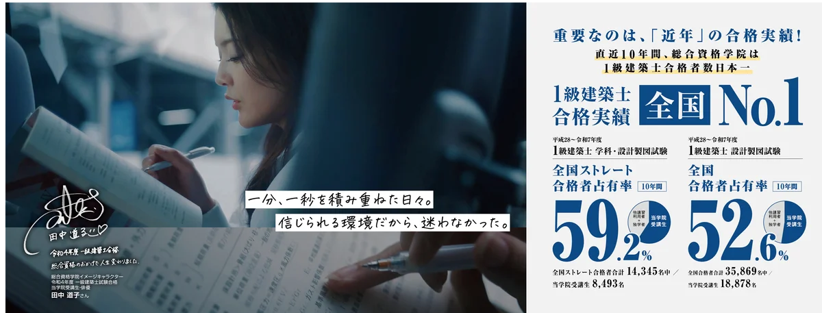 【令和8年度 1級建築士 学科試験】 無料「即日採点サービス」本日19時15分頃より採点結果配信！明日7/27（月）9時までのサービス利用者全員に500円分の電子チケット進呈【総合資格学院】 画像 8