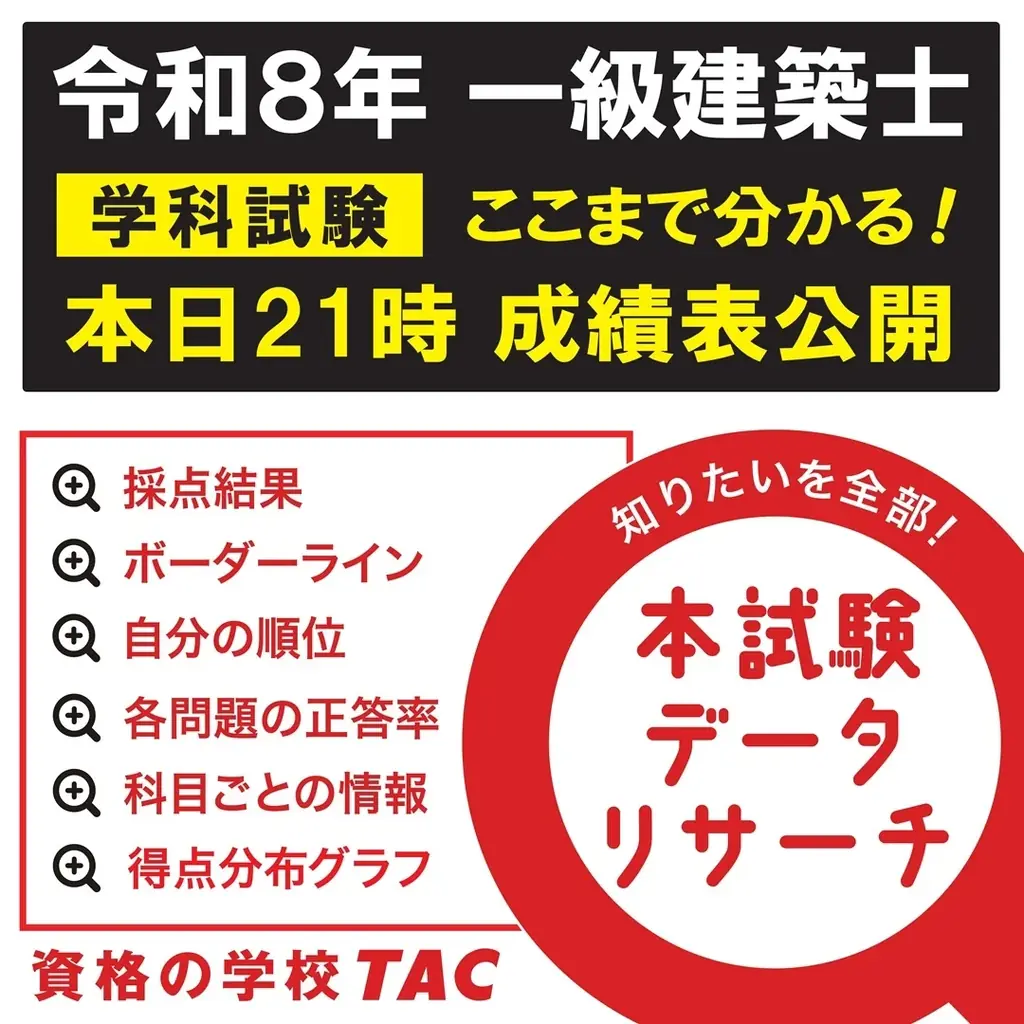 建築解答速報、いますぐ答え合わせ！令和8年 一級建築士 学科試験お疲れさまでした！ 画像 2