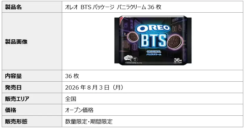 OREO & BTS ムーブメント、始動！期間限定品「オレオ BTSパッケージ バニラクリーム36枚」2026年8月3日より日本全国で発売開始！ 画像 3