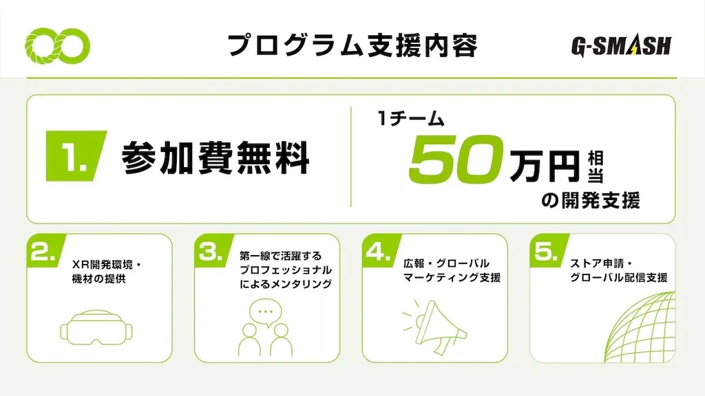 日本発、XRから次の世界的IPを。学生・若手クリエイターのゲームを世界配信まで支援する「Made in Japan XR Project」始動 画像 2