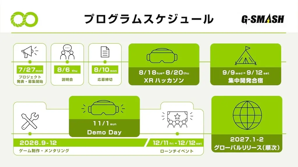 日本発、XRから次の世界的IPを。学生・若手クリエイターのゲームを世界配信まで支援する「Made in Japan XR Project」始動 画像 3
