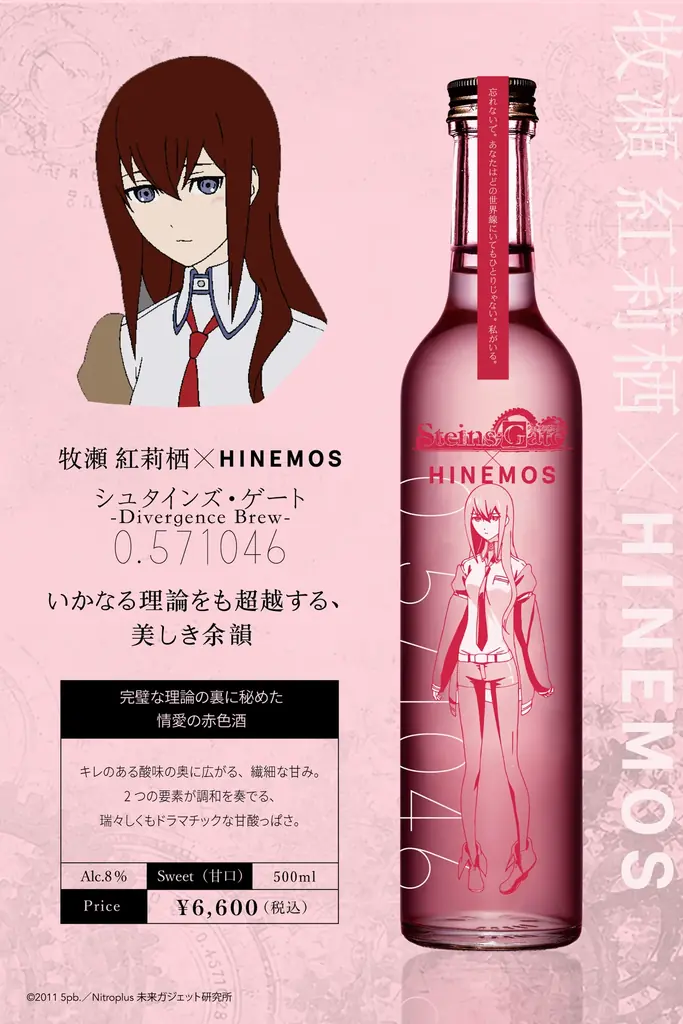 「シュタインズ・ゲート」× 時間に寄り添う日本酒「HINEMOS」のコラボ商品が登場！ 画像 10
