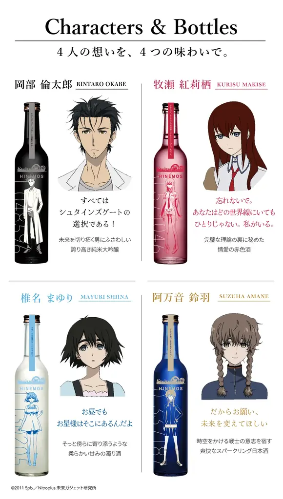 「シュタインズ・ゲート」× 時間に寄り添う日本酒「HINEMOS」のコラボ商品が登場！ 画像 2