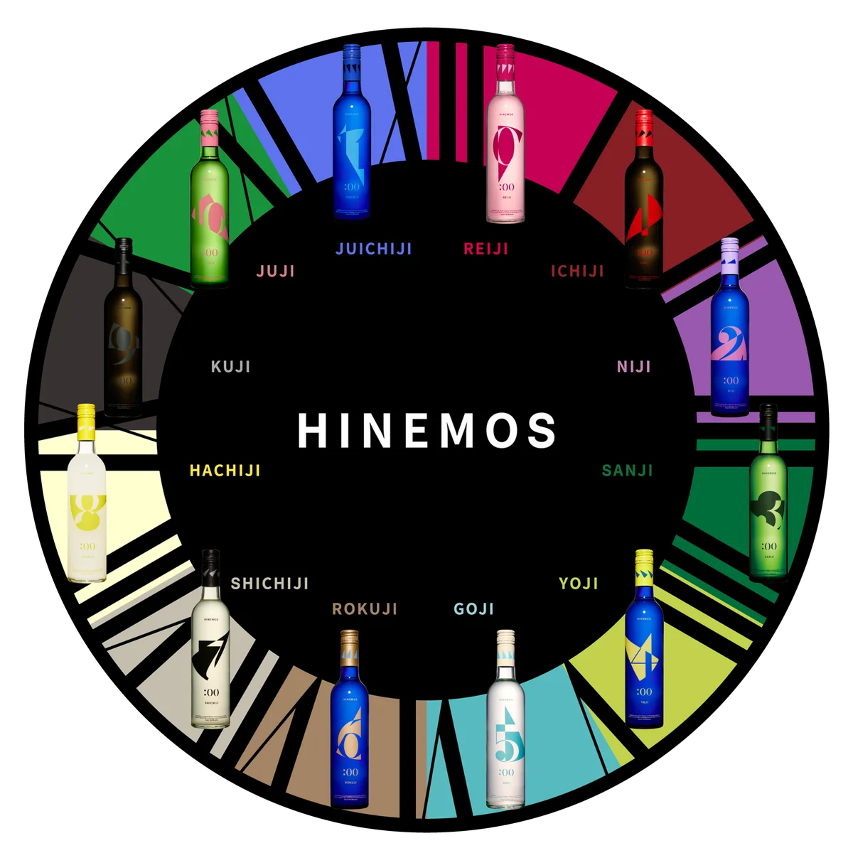 「シュタインズ・ゲート」× 時間に寄り添う日本酒「HINEMOS」のコラボ商品が登場！ 画像 4