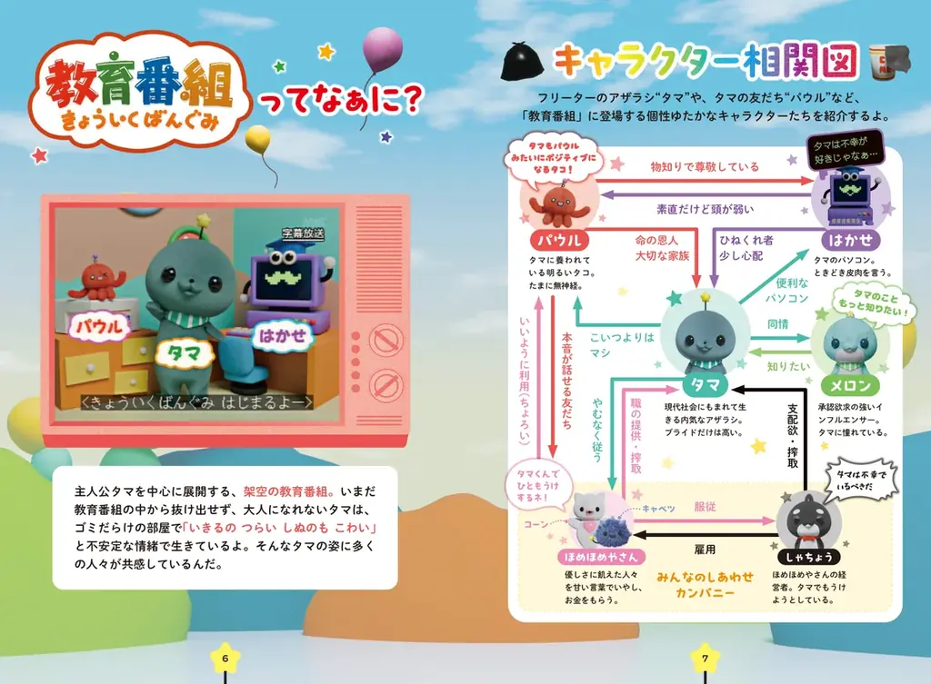 【対象店舗限定特典公開！】タマの生きざまに共感しすぎてしまうあなたに送る世界一ゆるいセルフケア本『教育番組　こころの本』7月27日（月）予約受付開始！ 画像 2