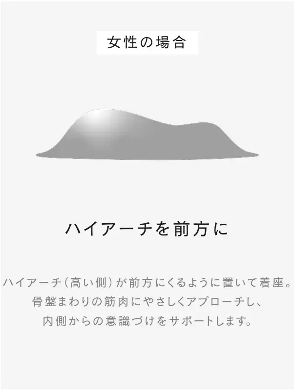 ステラボーテから「骨盤底筋フィットネスマット Pelfit Happiness」が登場！日常を美容トレーニングの場へ。 画像 5