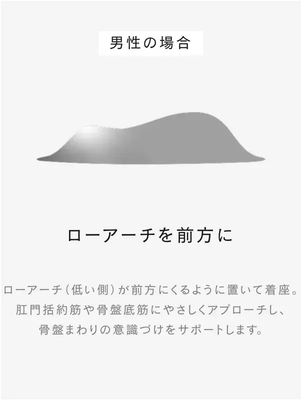 ステラボーテから「骨盤底筋フィットネスマット Pelfit Happiness」が登場！日常を美容トレーニングの場へ。 画像 6