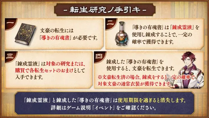 DMM GAMES「文豪とアルケミスト」「与謝野鉄幹(CV：小林親弘)」の「復刻転生研究」を開始！限定召装『文月ノ書生達 第二弾』開催のお知らせ 画像 3
