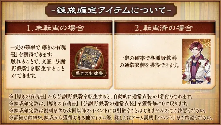 DMM GAMES「文豪とアルケミスト」「与謝野鉄幹(CV：小林親弘)」の「復刻転生研究」を開始！限定召装『文月ノ書生達 第二弾』開催のお知らせ 画像 4