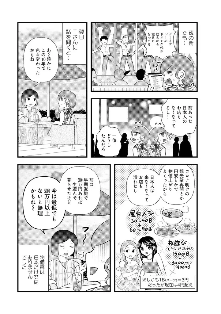 移住天国と呼ばれたのも今は昔…『タイ移住に挑む、アラフォー崖っぷち女子の苦難』7月30日発売!! 画像 18