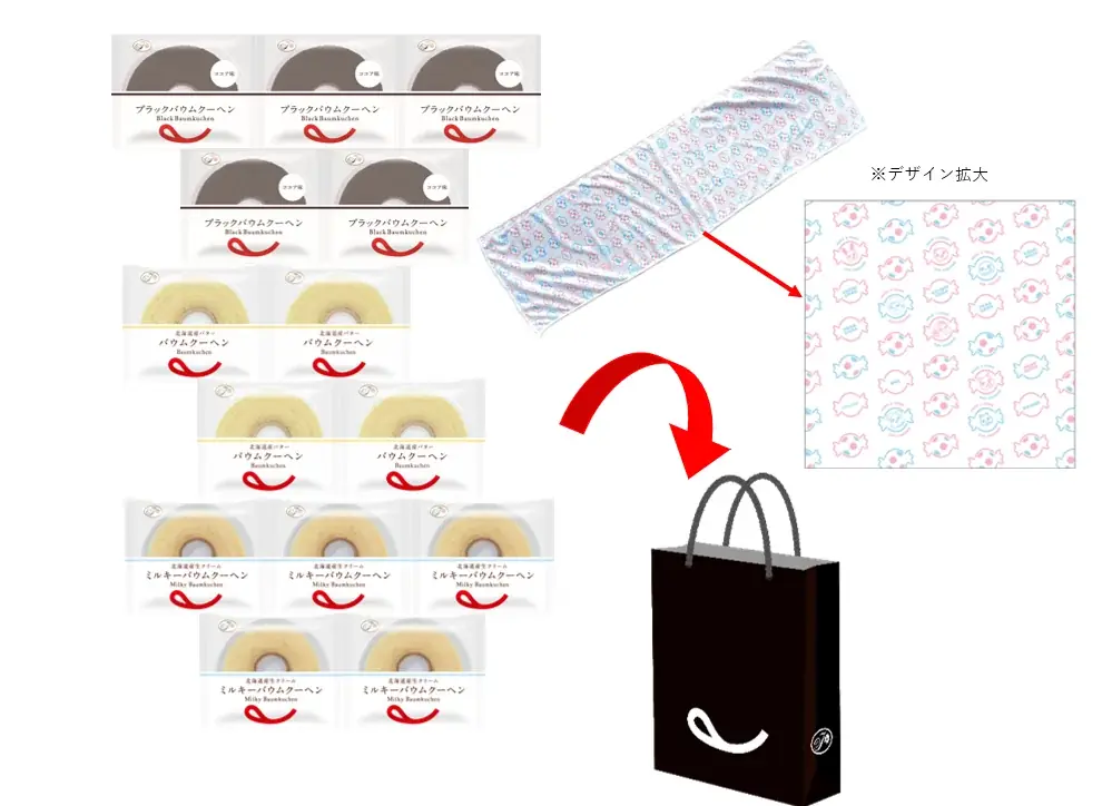 2月28日が「不二家の日」なら、8月22日は……！？ 不二家洋菓子店「裏不二家の日」 画像 7