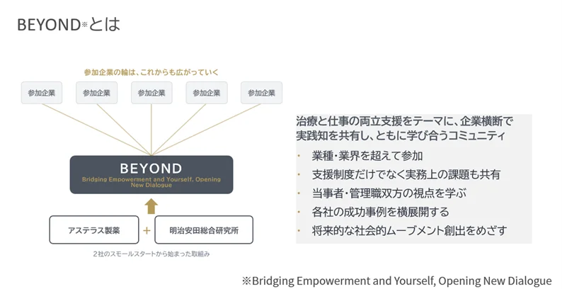 【株式会社明治安田総合研究所×アステラス製薬株式会社】　　　　「企業で働く人のための治療と仕事の両立支援勉強会”BEYOND”」を支援します！ 画像 2