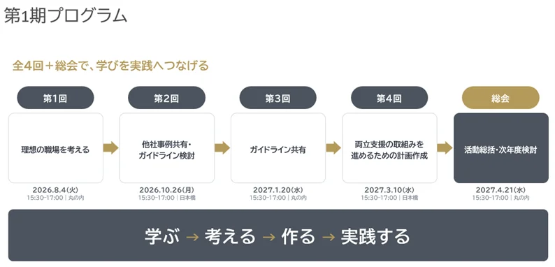 【株式会社明治安田総合研究所×アステラス製薬株式会社】　　　　「企業で働く人のための治療と仕事の両立支援勉強会”BEYOND”」を支援します！ 画像 4