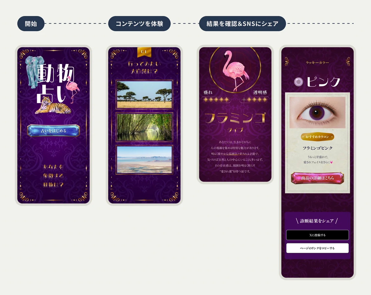 「おみくじ・占い・脳トレ」などの体験型コンテンツ制作に対応　診断コンテンツ制作サービスの対応範囲を拡大 画像 4