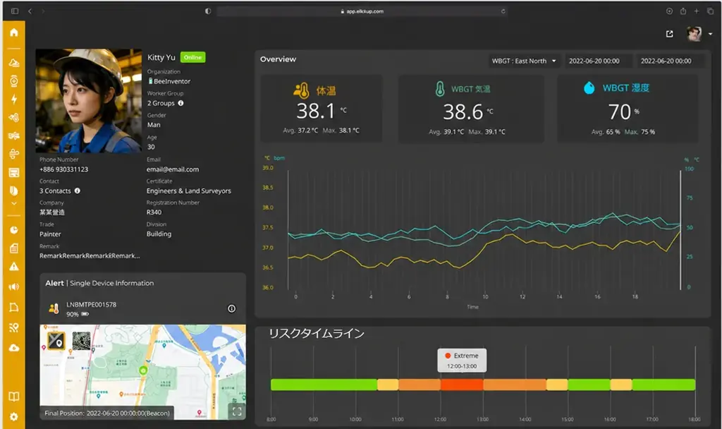 AIが熱中症の予兆検知、福岡市の建設現場で実証開始 画像 8
