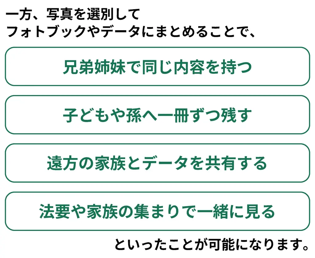 【お盆前レポート】実家に眠る大量のアルバム。いま、日本中で「家族写真の承継問題」がはじまっています。 画像 10