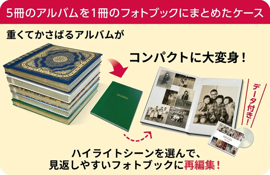 【お盆前レポート】実家に眠る大量のアルバム。いま、日本中で「家族写真の承継問題」がはじまっています。 画像 3