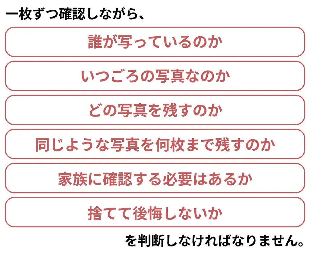 【お盆前レポート】実家に眠る大量のアルバム。いま、日本中で「家族写真の承継問題」がはじまっています。 画像 8