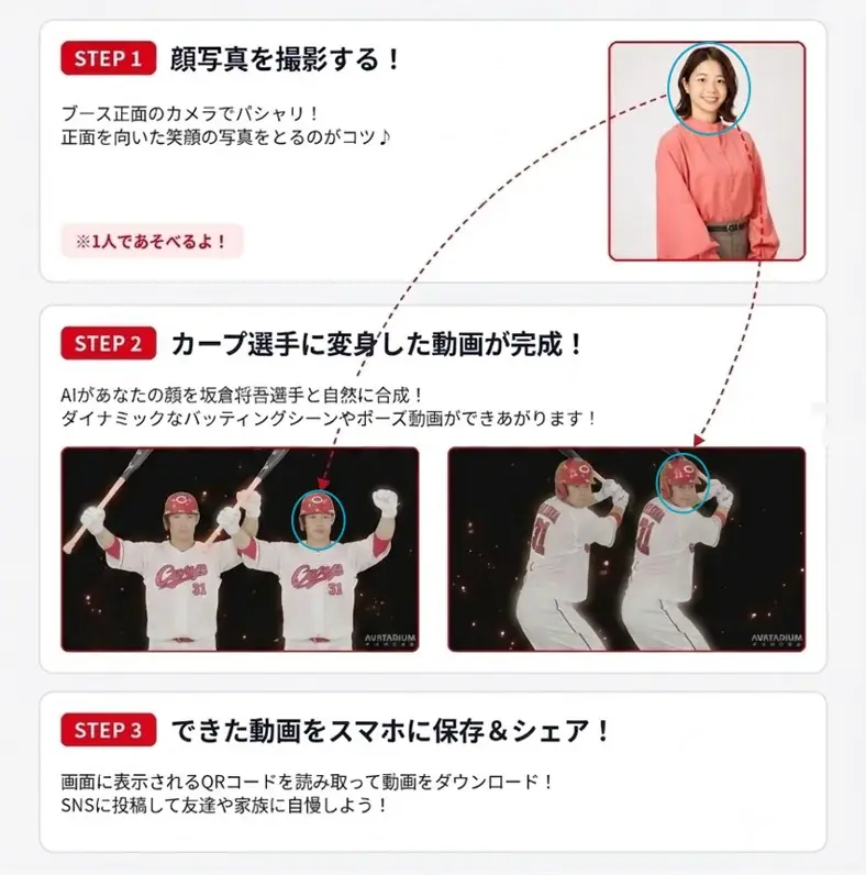 【POCKET RD】あなたも選手と共演！？AIアバター動画体験「AVATARIUM」がマツダ スタジアムに登場！ 画像 3