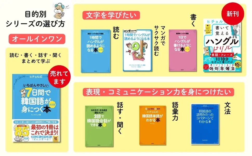 「書かないと覚えられない」に応える！　人気の「ヒチョル式」初の書き込み式ハングルドリルが登場 画像 9