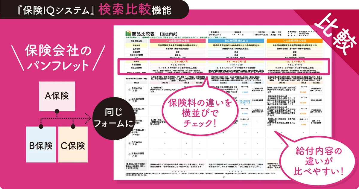 『保険クリニック®』浦和カルエ店8月7日（金）オープン！ 画像 3