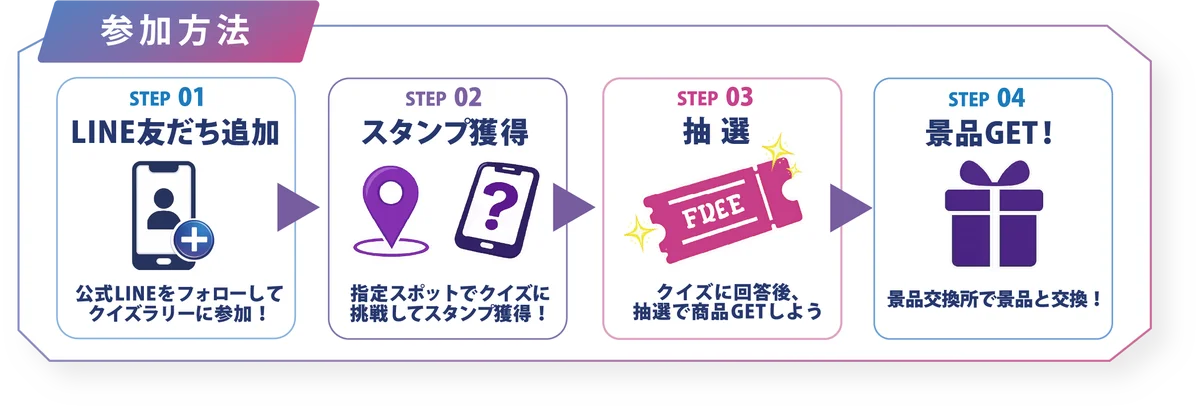 秋葉原のカードゲーム文化を体験する10日間！「AKIBAサブカルサミット＠神田明神2026」8月15日より開催！ 画像 18
