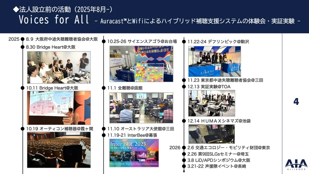 八王子まつり期間中に開催される「ハートフルシネマデイ」でAuracast™による補聴支援を実施 画像 2
