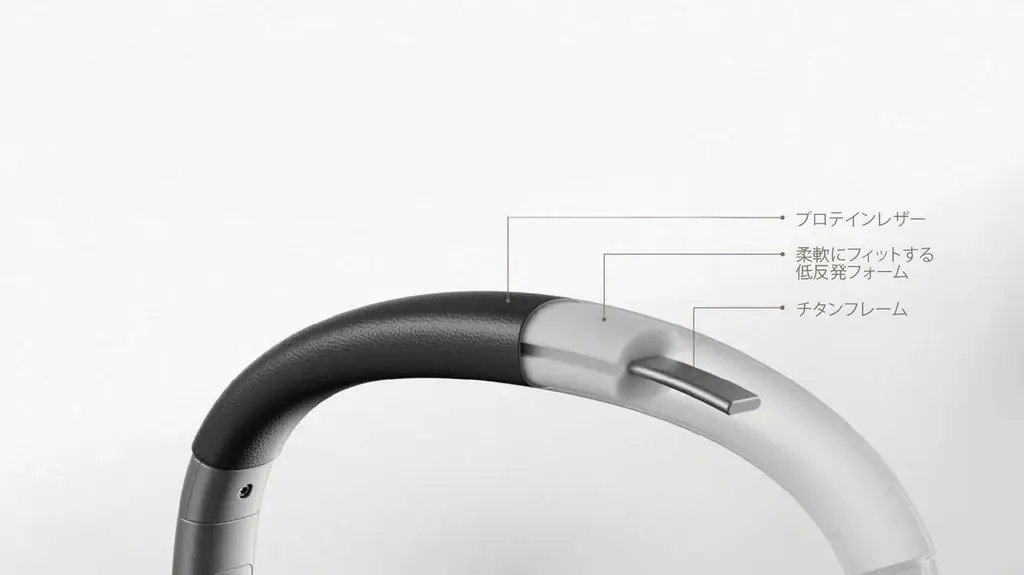 快適な装着体験を目指して再設計された、まったく新しいヘッドセット｜Shokz OpenMeet2を、2026年7月30日より発売 画像 3