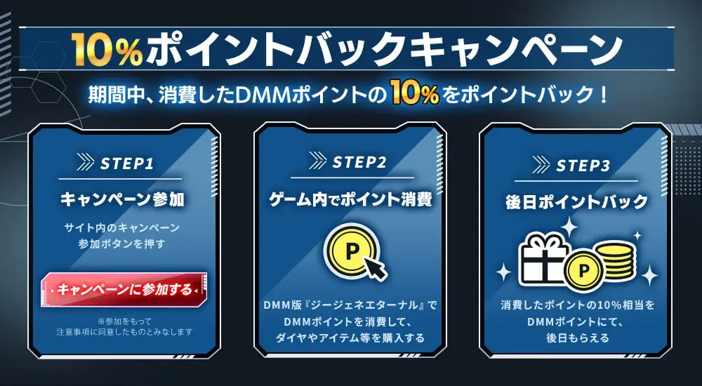 DMM GAMES版『SDガンダム ジージェネレーション エターナル』リリース記念10%ポイントバックキャンペーンが好評につき8月10日(月)まで延長決定！ 画像 6