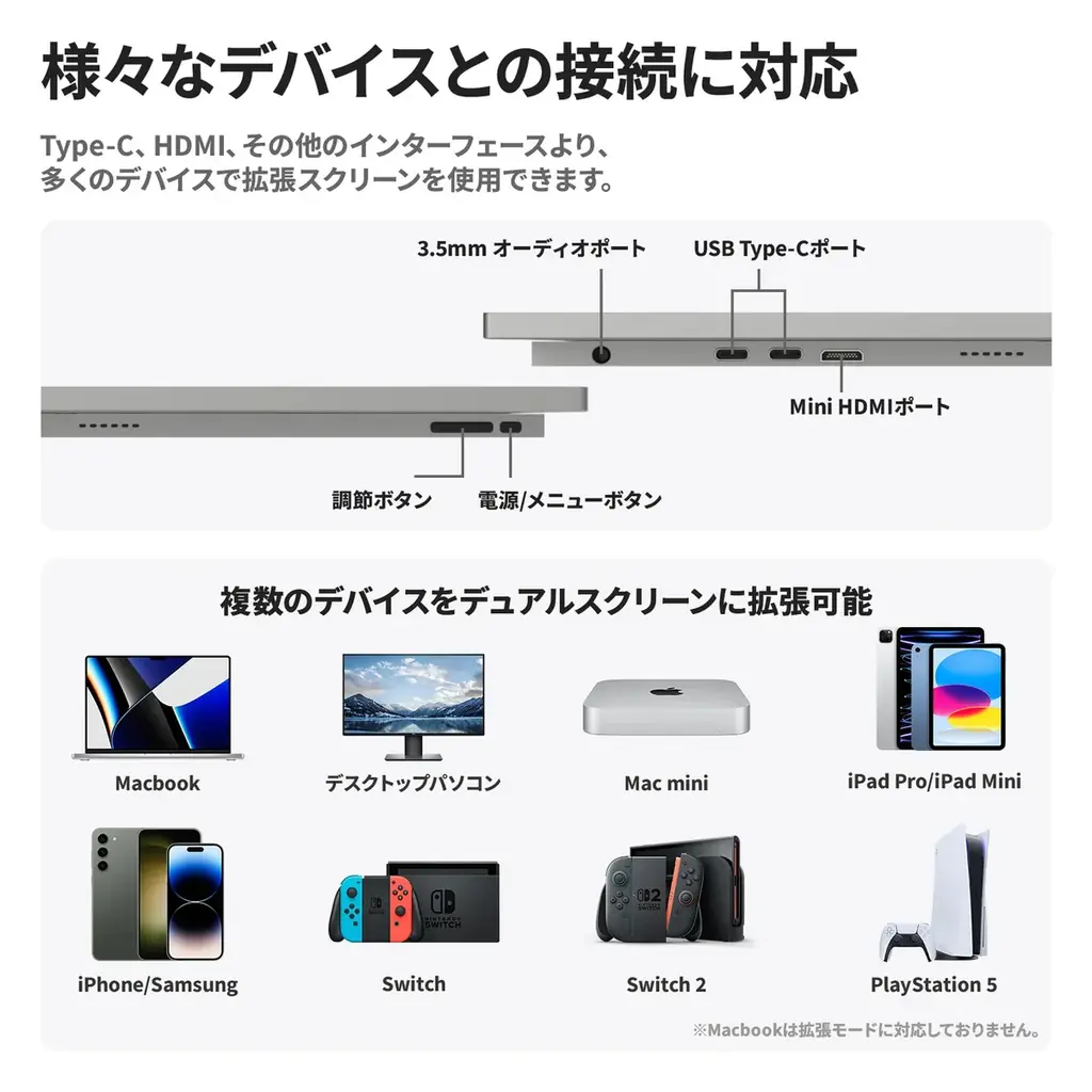 【本日最終日！】EHOMEWEI最新モニターが先行販売実施中！「TM-160PW」先行販売が本日で終了 画像 5