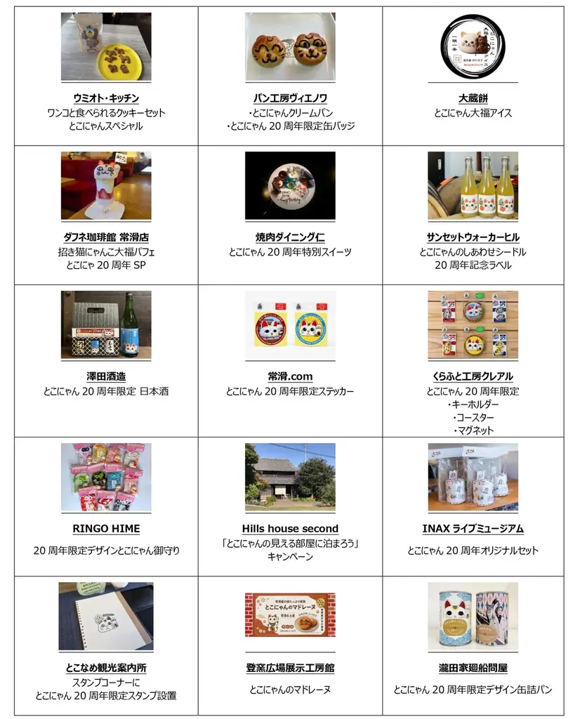 愛知・常滑を代表する巨大招き猫「とこにゃん」の設置20周年！「とこにゃん20周年イヤー」開催 画像 11