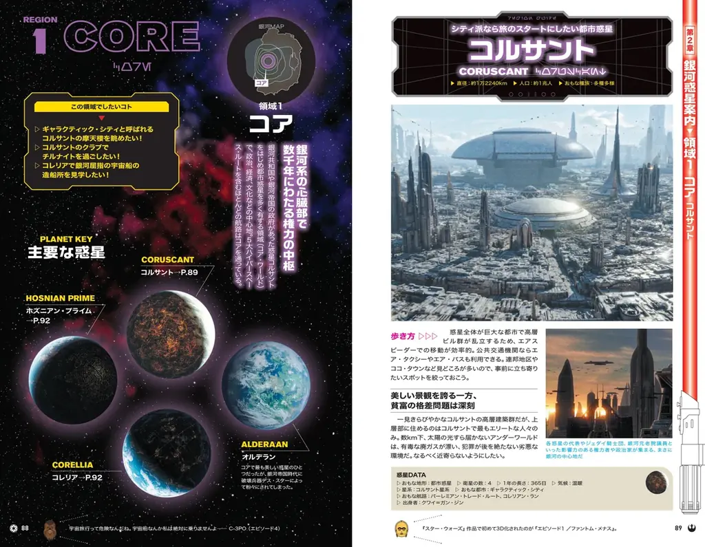 ルーカスフィルム公認【地球の歩き方 『スター・ウォーズ』】がついに発売。初回限定版は、ホログラム仕様の特製リバーシブル帯付き！ 画像 2