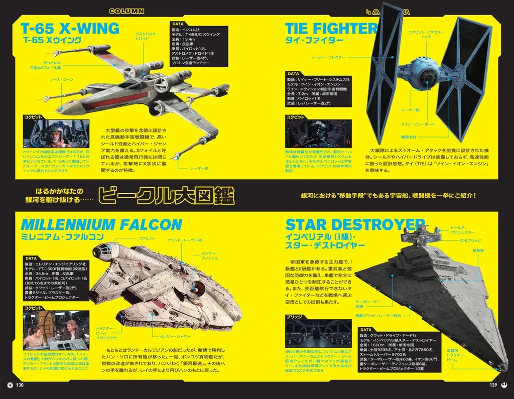 ルーカスフィルム公認【地球の歩き方 『スター・ウォーズ』】がついに発売。初回限定版は、ホログラム仕様の特製リバーシブル帯付き！ 画像 6