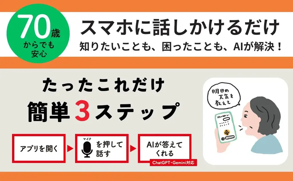 70歳からでもAIは使える！　話しかけるだけで毎日の困りごとを解決する、シニア向けAI入門書が発売 画像 2