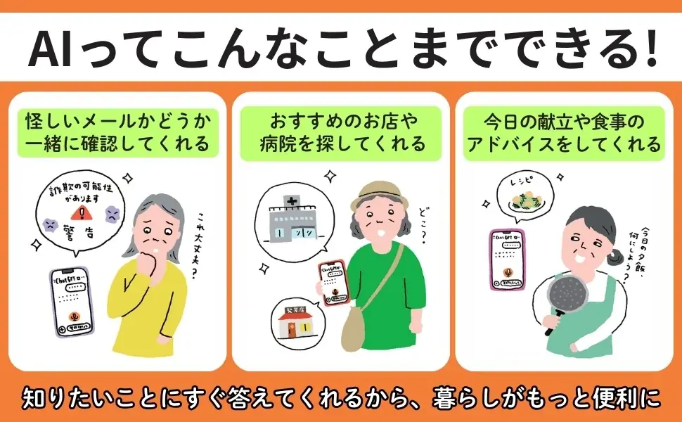 70歳からでもAIは使える！　話しかけるだけで毎日の困りごとを解決する、シニア向けAI入門書が発売 画像 4