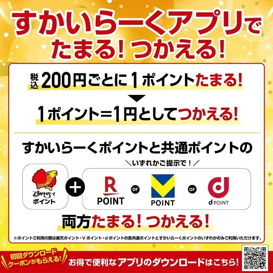 クーポンW使いで1,200円以上の割引（※1）に！しゃぶ葉が夏本番に嬉しい大特価クーポンを限定配信 画像 6