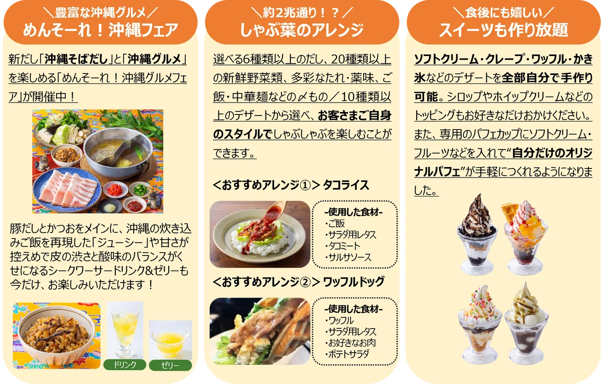 クーポンW使いで1,200円以上の割引（※1）に！しゃぶ葉が夏本番に嬉しい大特価クーポンを限定配信 画像 7