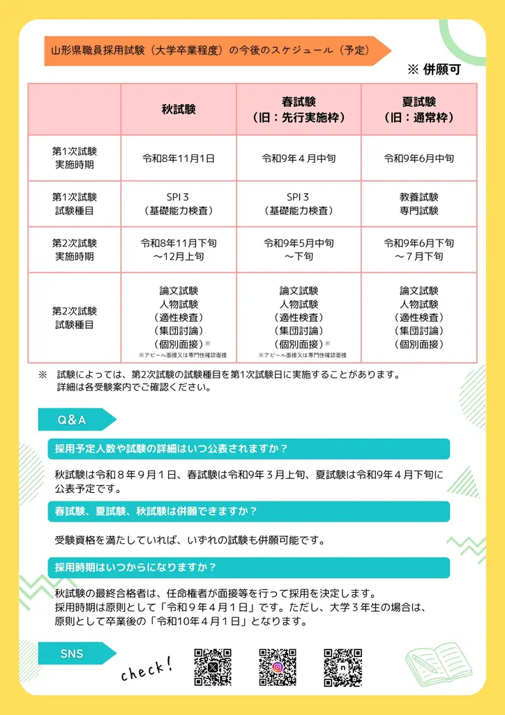 大学３年生の受験も可能とする「山形県職員採用試験（大学卒業程度）＜秋試験＞」を新設します！ 画像 2