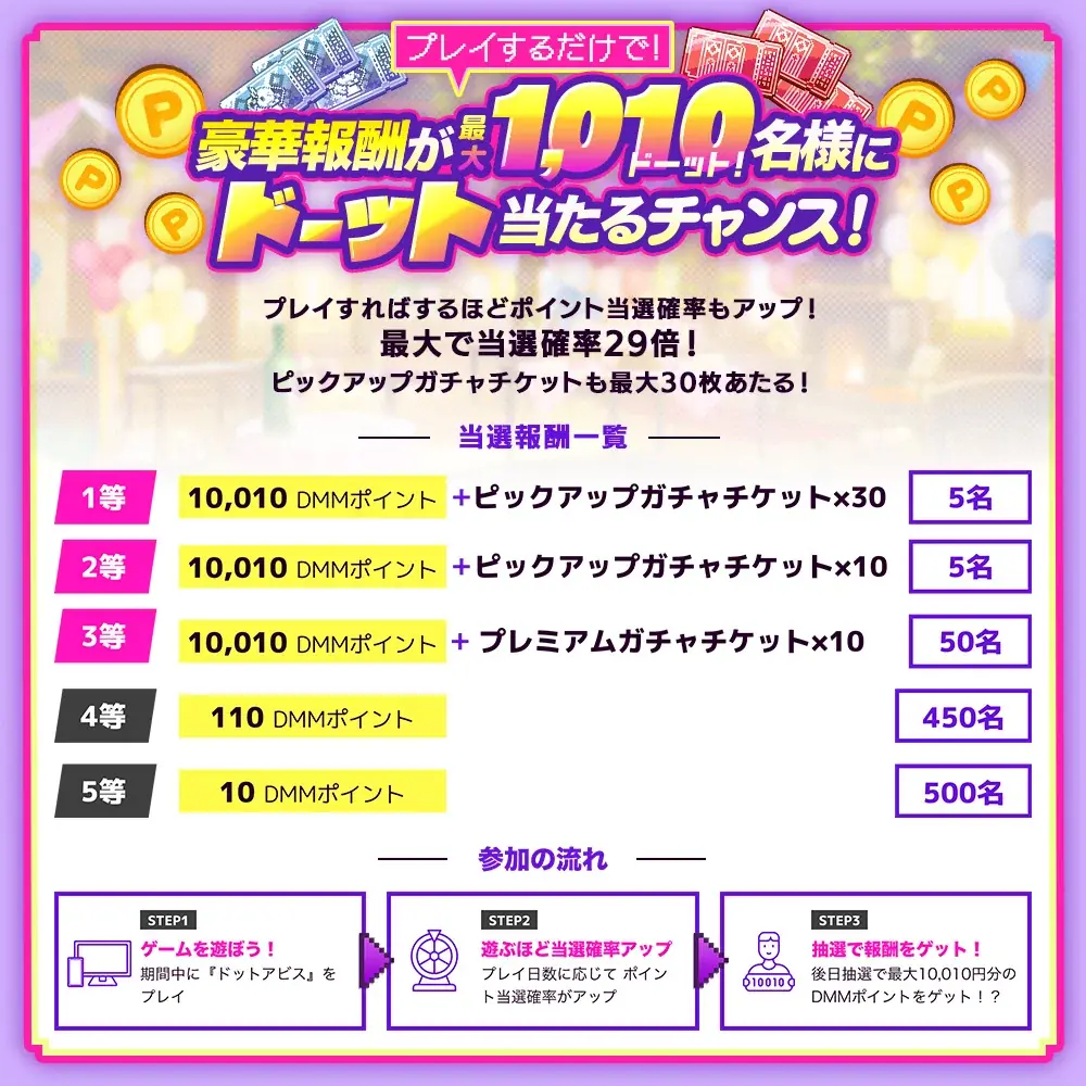 『ドットアビス』大ヒット御礼キャンペーン！【祝】DMM GAMESからドーット還元キャンペーンを開催！ 画像 2