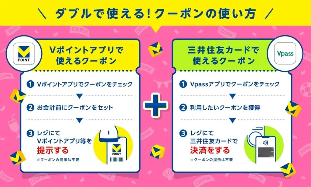 VポイントがWで貯まる2カ月！「夏のクーポン祭り」8月1日スタート―クレカがあると、けっこうたまる。アプリがあると、もっとたまる。― 画像 2