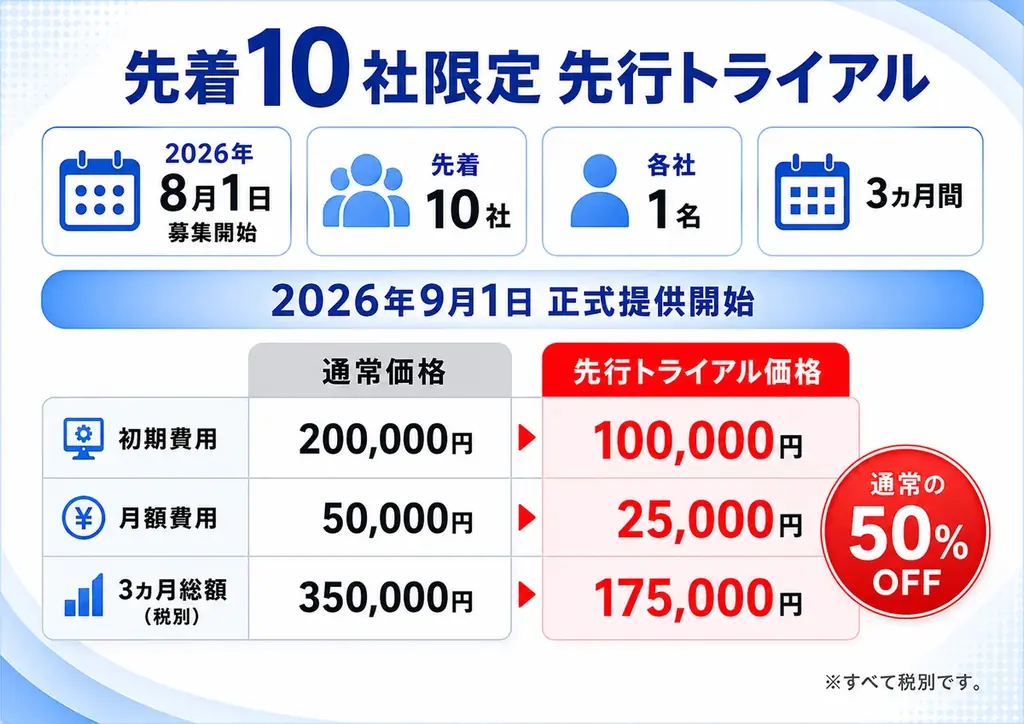 一人の採用に、一人の専属AIを。「Lumina WORKMATE」8月1日より先行トライアル募集 画像 6