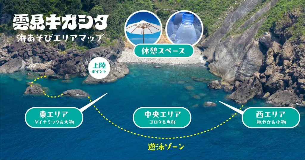 伊豆の秘境「キガシタ」で、人数限定、楽しさてんこ盛り海あそび企画を開催！ 画像 7