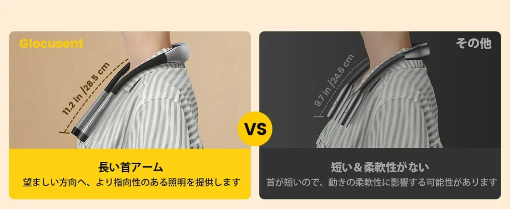 夜の職人たち｜A27首掛けライト応募キャンペーン開催