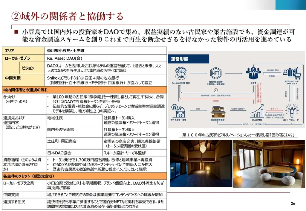 9月11日登壇発表：小豆島発DAOで古民家再生を実証