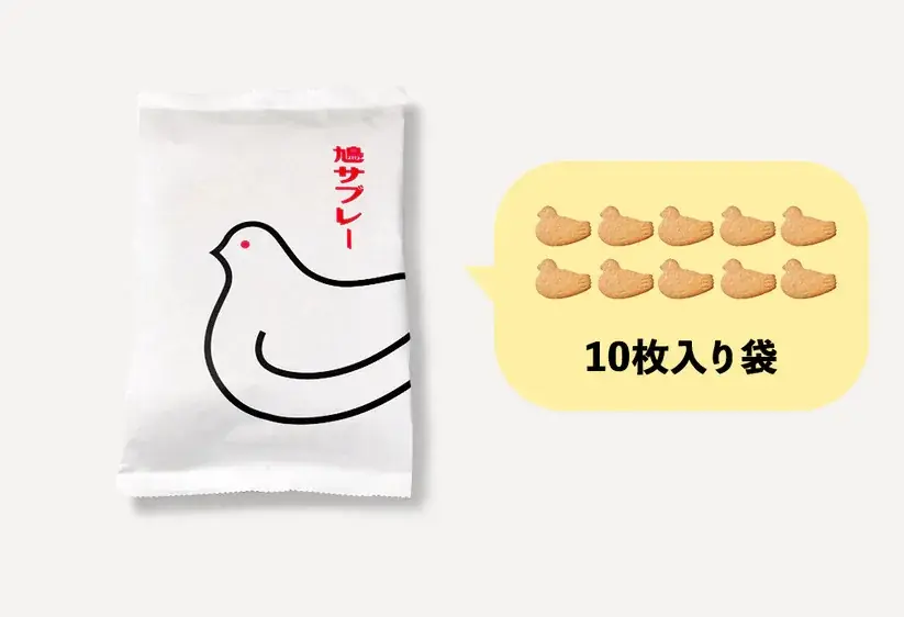 【8月10日は鳩の日】鳩サブレーを連れて歩けるシリコンポーチ「はとっこ」を販売します。 画像 17