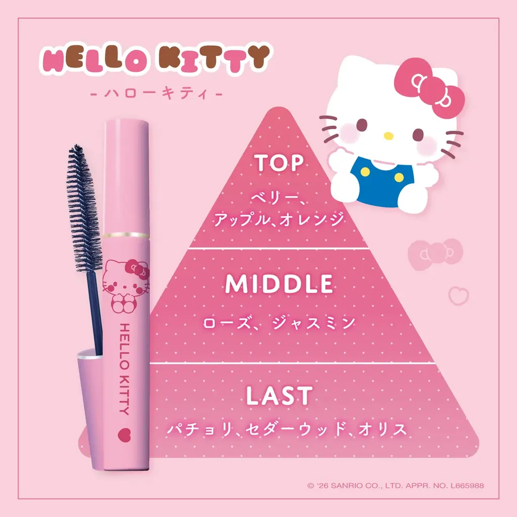【ハローキティ、シナモロール、ポムポムプリン×plus eau】ポイントリペア スーパーハードから“サンリオキャラクターズ 限定デザイン”が数量限定で新発売！ 画像 3