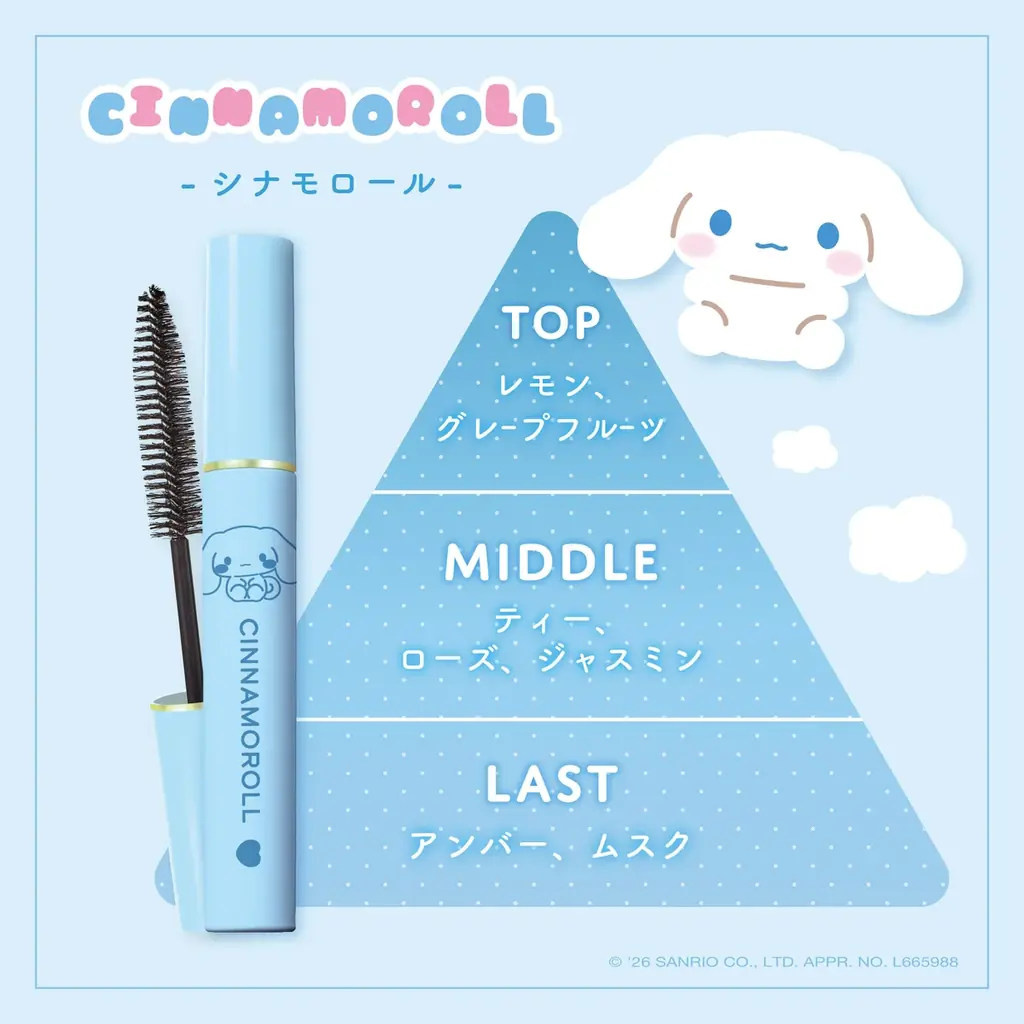 【ハローキティ、シナモロール、ポムポムプリン×plus eau】ポイントリペア スーパーハードから“サンリオキャラクターズ 限定デザイン”が数量限定で新発売！ 画像 4
